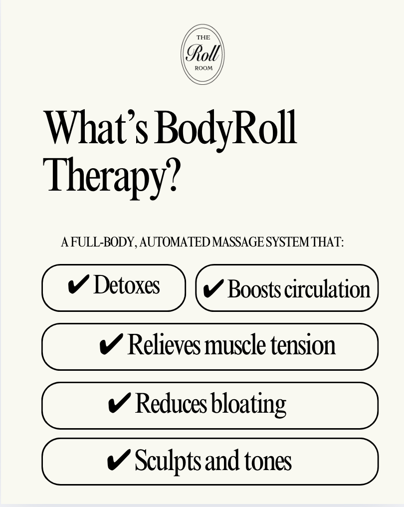 The Roll Room's Body Roll Therapy Service (Intense Roll 75 Mins)