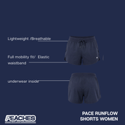 Pace Runflow Shorts (Women)
